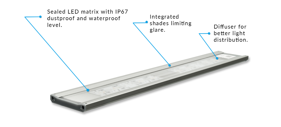 SKYLIGHT Entriq 60cm